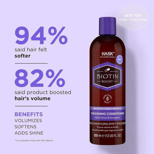 Hask Biotin Thickening Set: 1 Biotin 5-In-1 Leave In Conditioner Spray And 1 Biotin Shampoo And Conditioner Set