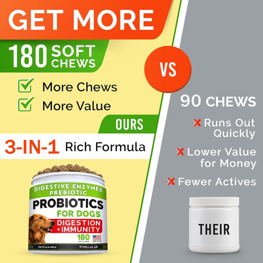 Probiotics Treats For Dog Bundle - Digestive Enzymes + Prebiotics - Chewable Fiber Supplement - Allergy, Diarrhea, Gas, Constipation, Upset Stomach Relief - Improve Digestion & Immunity - 420 Chews