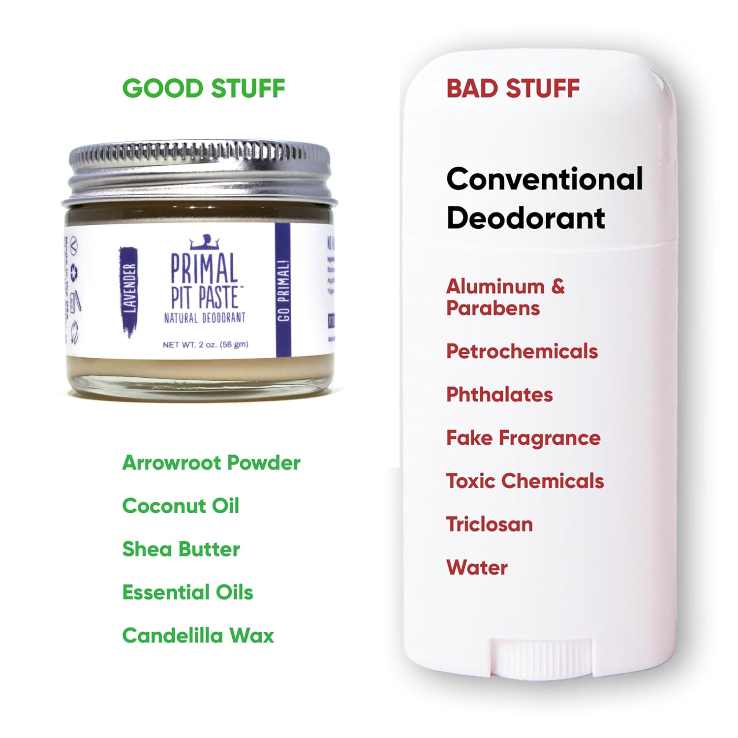 Primal Pit Paste Natural Aluminum-Free Deodorant, Royal & Rogue (1-Pack) | All-Day Odor Control For Women & Men | Effective, Skin Soothing Formula With Safe, Organic Ingredients And Essential Oils : Beauty & Personal Care