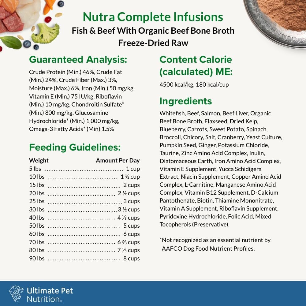 ULTIMATE PET NUTRITION Nutra Complete Bone Broth Infusions, 100% Freeze Dried Veterinarian Formulated Raw Dog Food with Antioxidants Prebiotics and Amino Acids, (1 Pound, Bone Broth Fish) : Pet Supplies