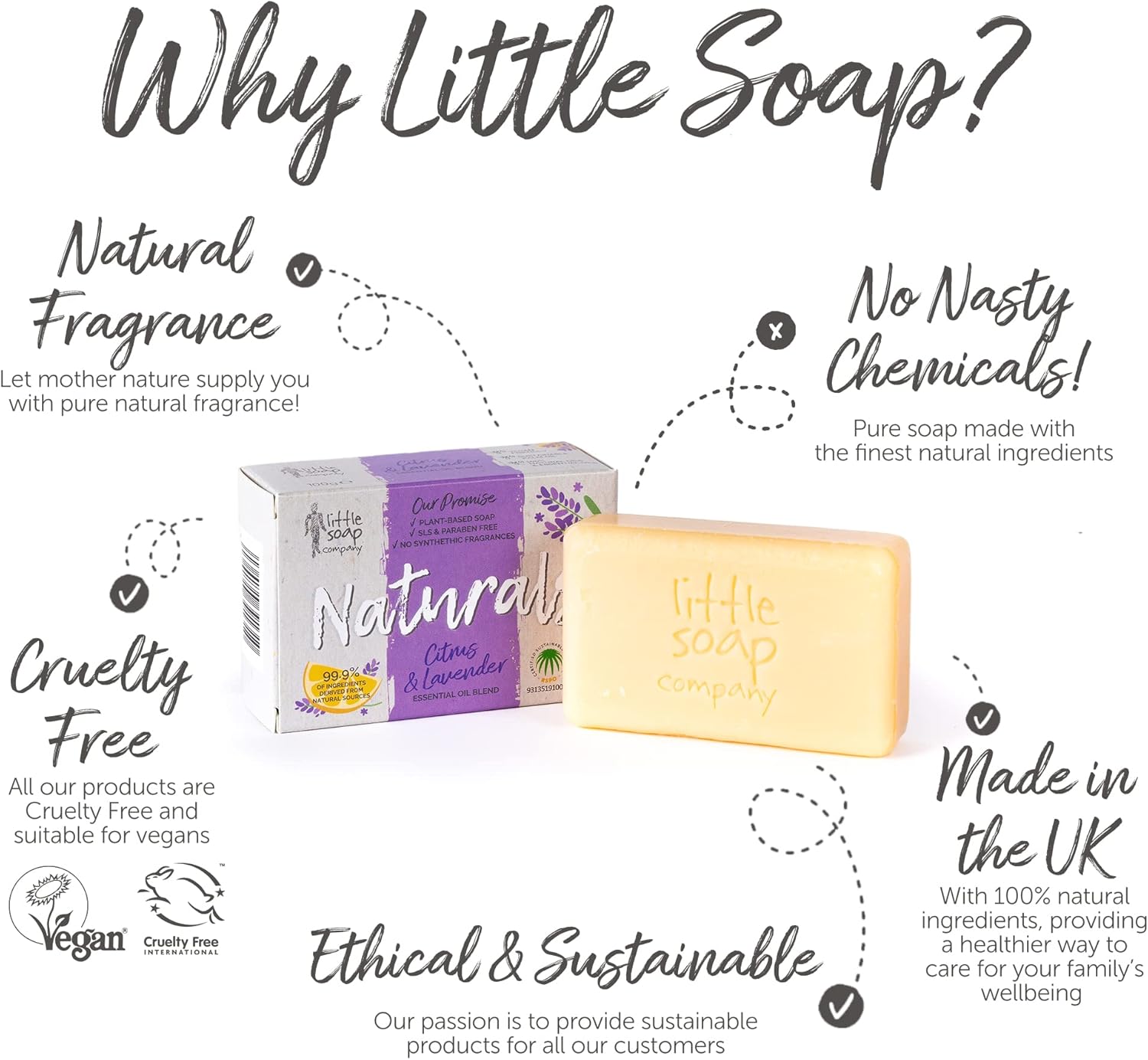 Little Soap Company Naturals Range - Bar Soap | Vegan, Cruelty Free, No SLS or Parabens, Refreshing Cleansing Soap bars, Natural Eco Friendly Body & Hand Soap, 100g (Citrus & Lavender) : Amazon.co.uk: Beauty