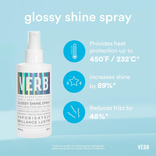 Verb Glossy Shine Spray With Heat Protection