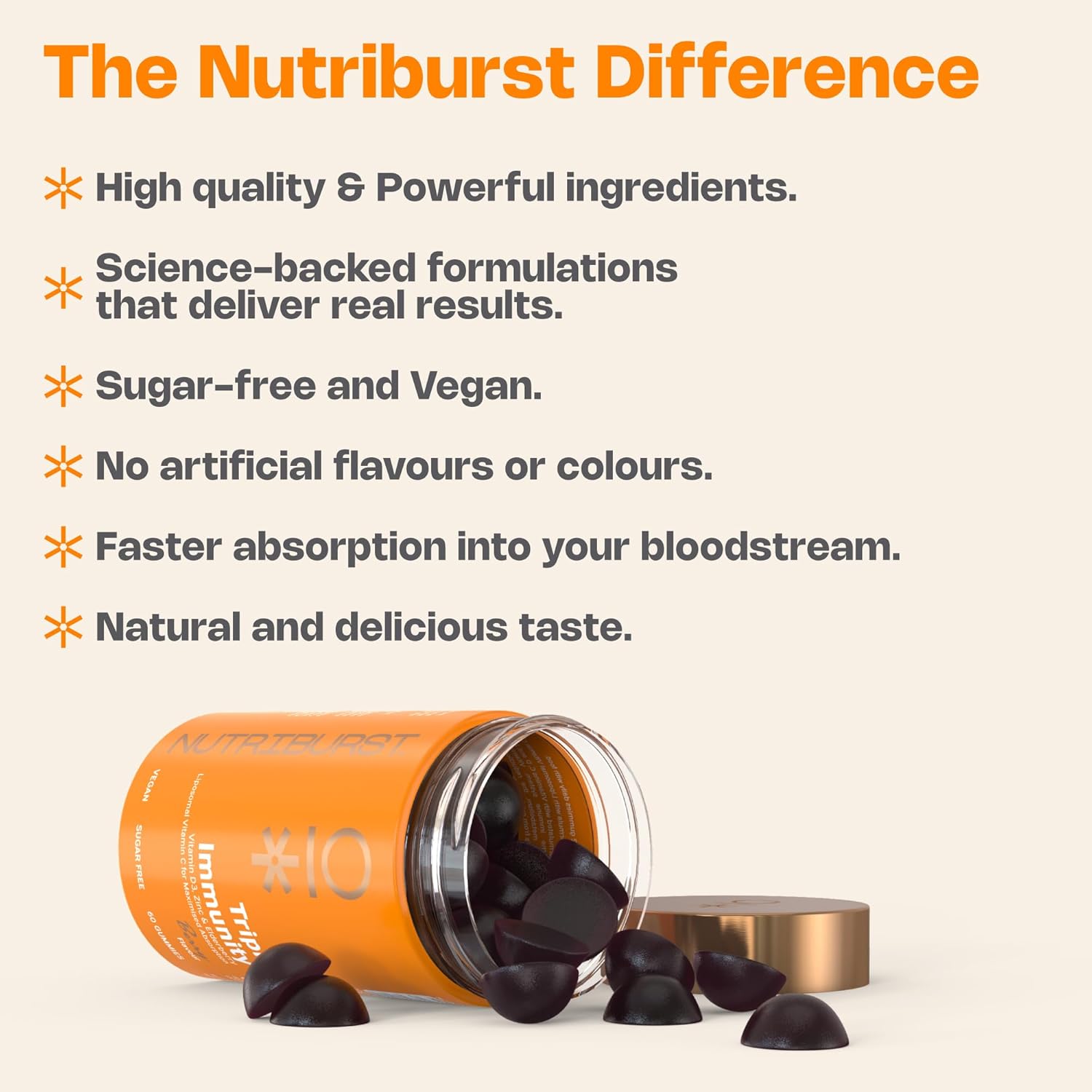 Nutriburst Turmeric Curcumin with Black Pepper Extract - Powerful Antioxidants & Anti-inflammatory, Supports Joint & Muscle Health - Vegan, Sugar Free - 60 Ginger Gummies - 1 Month Supply : Amazon.co.uk: Health & Personal Care