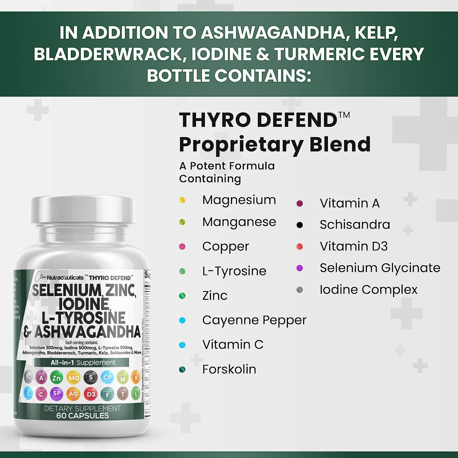 Selenium 300mcg Zinc 50mg Iodine 500mcg L Tyrosine 500mg Ashwagandha 6000mg - Thyroid Support Supplement for Women and Men with Bladderwrack, Turmeric, Kelp, Schisandra - 60 Capsules : Health & Household