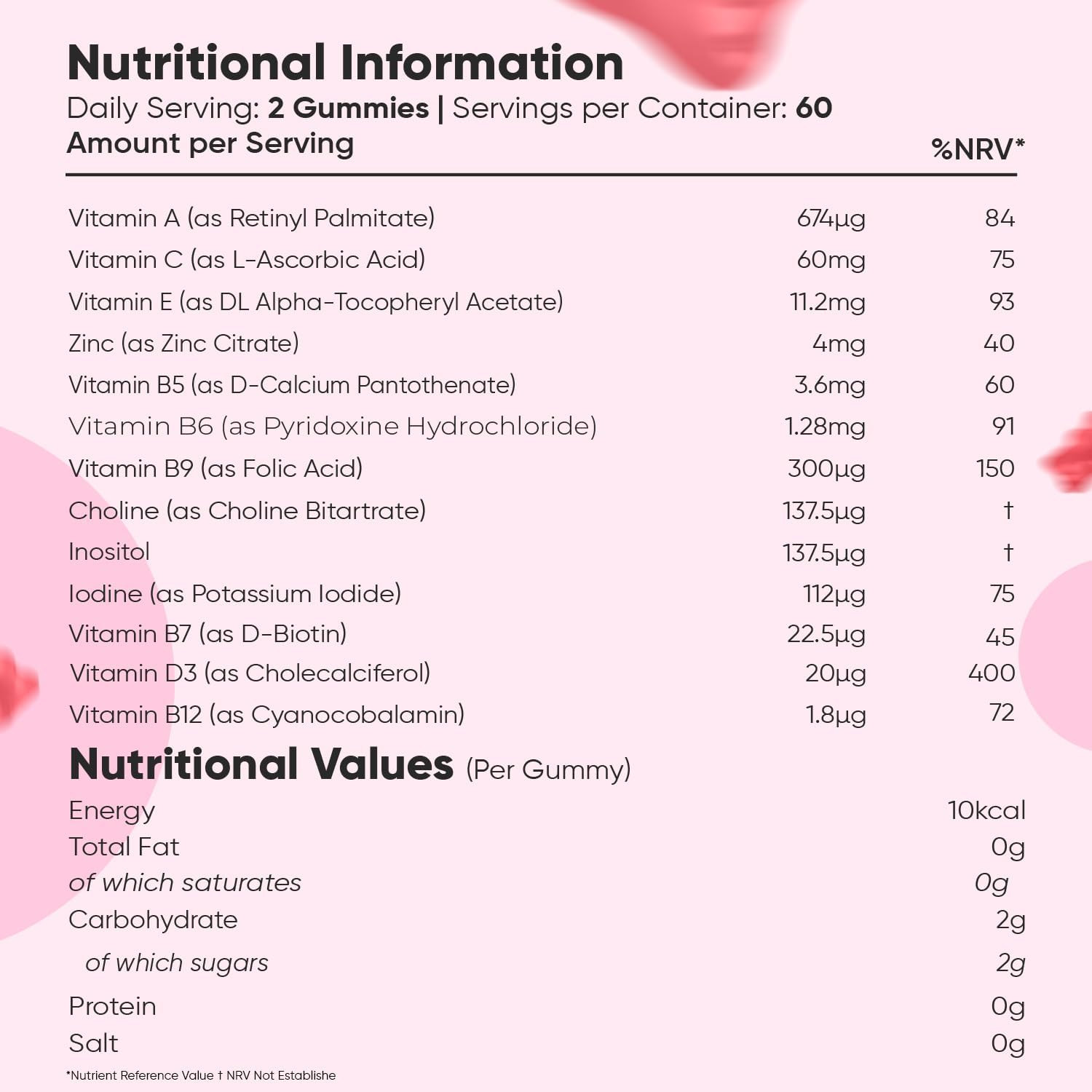 Multivitamin Gummies for Women & Men - 13 Ingredients - 120 Gummies - 2 Months Supply - Natural Strawberry Flavour - Vitamins & Minerals Like Vit C, D3, B6, B7, B12 & Zinc - Vitamin Gummies for Adults : Amazon.co.uk: Health & Personal Care