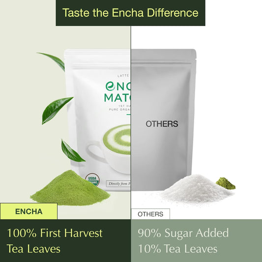 Encha Latte Grade Matcha Green Tea - First Harvest Organic, From Uji, Japan (60G/2.12 Ounce) Premium Powder For Matcha Latte/ Smoothie | Caffeine, L-Theanine, No Added Sugar