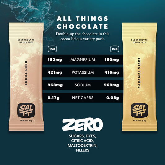 Saltt Electrolytes Powder Flavored Drink Mix - All Things Chocolate - 30 Hydration Packets - Magnesium, Potassium, Sodium, Trace Minerals - Zero Sugar & Gluten Free - Travel Essentials - By Keto Chow