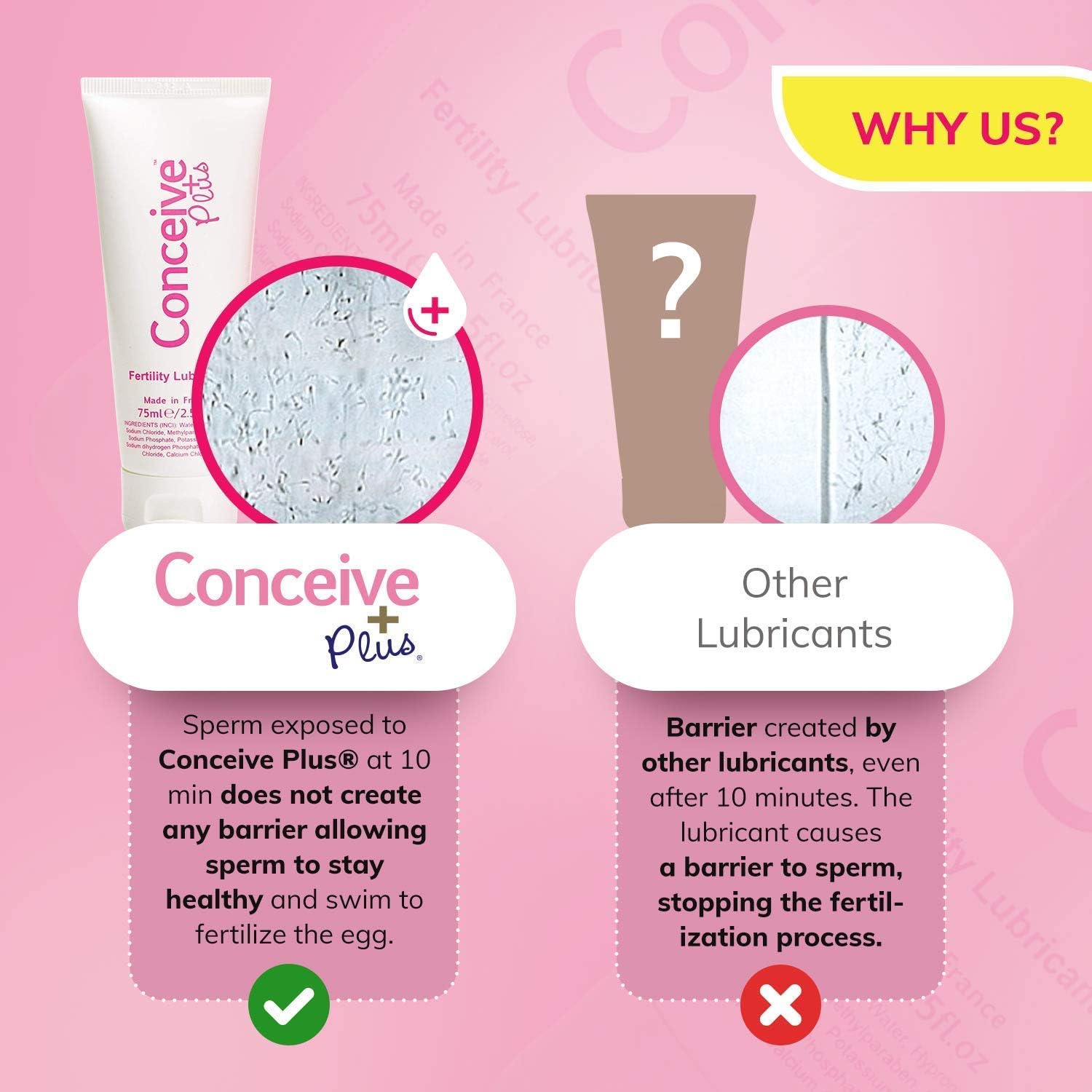 CONCEIVE PLUS Women's 3 Month Supply | Prenatal Vitamins + Fertility-Friendly Lube Conception Fertility Support Supplement (3 x 60 Capsules + 2.5 Ounce Fertility Lubricant) : Health & Household