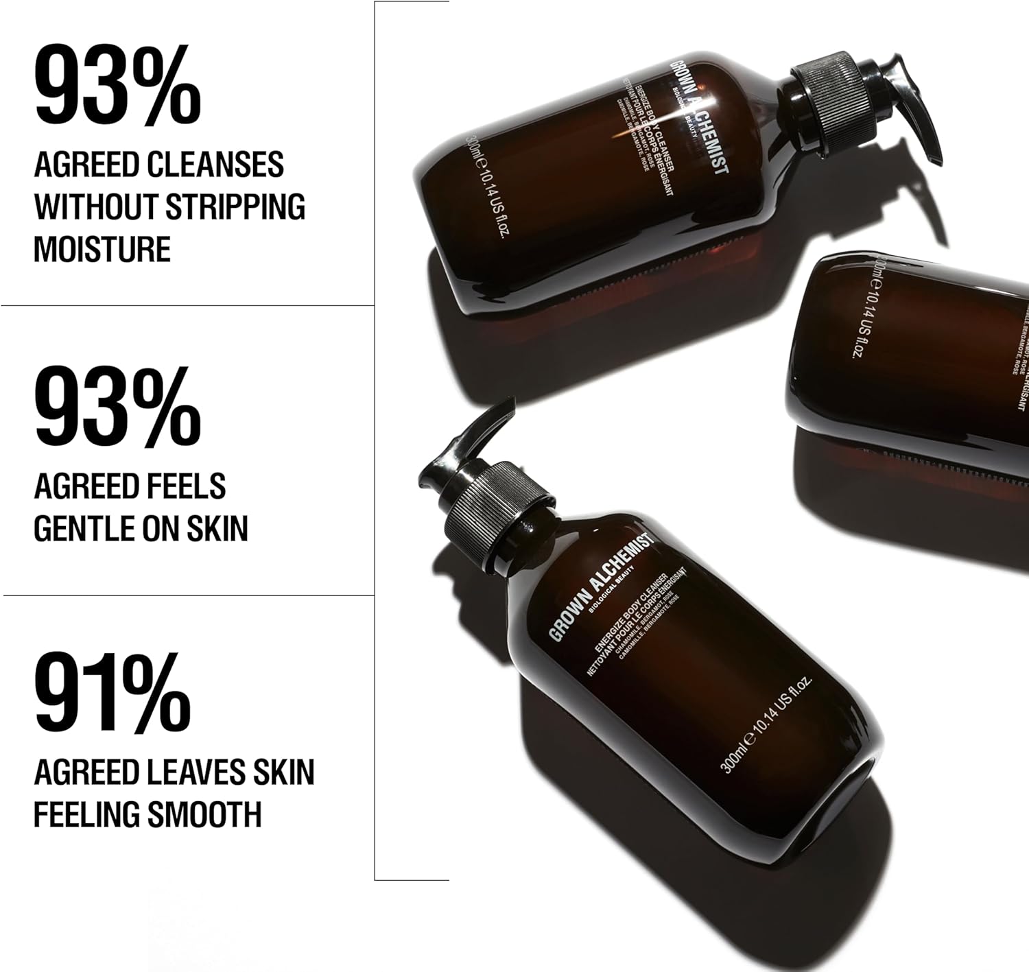 Grown Alchemist Energize Body Cleanser, Chamomile, Bergamot, Rose - Organic Body Wash, Sensitive Exfoliating, Moisturising - Natural Bathing Cleansers, Luxury Antioxidant Shower Gels : Amazon.co.uk: Beauty