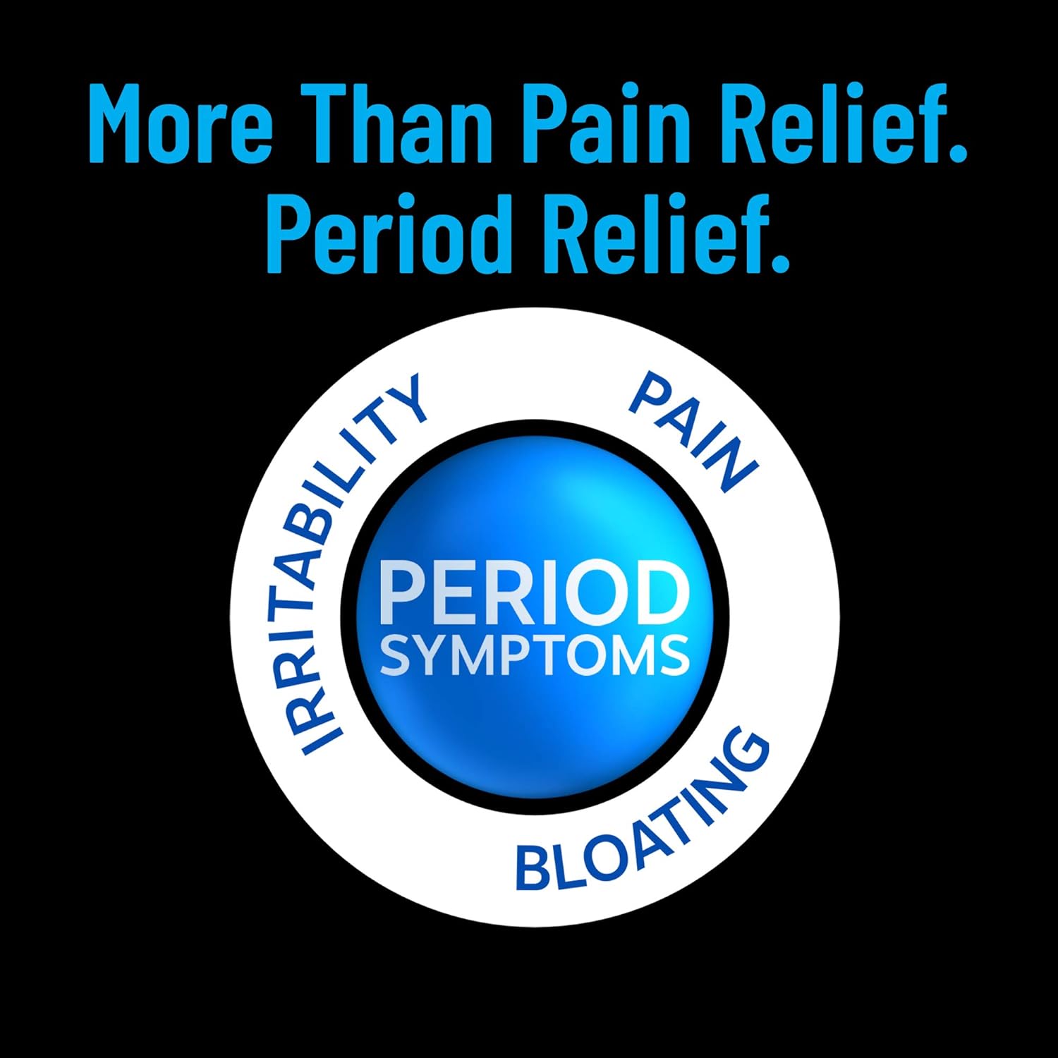 Pamprin Multi-Symptom Formula, with Acetaminophen, Menstrual Period Symptoms Relief including Cramps, Pain, and Bloating, 40 Caplets : Health & Household