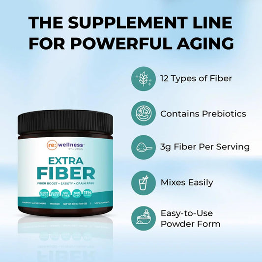 Reignite Wellness By Jj Virgin | Extra Fiber | 12 Fiber Powder Supplement With Psyllium Husk, Pectin, Flax, Cranberry Seed & More | Supports Gut Health | 60 Servings