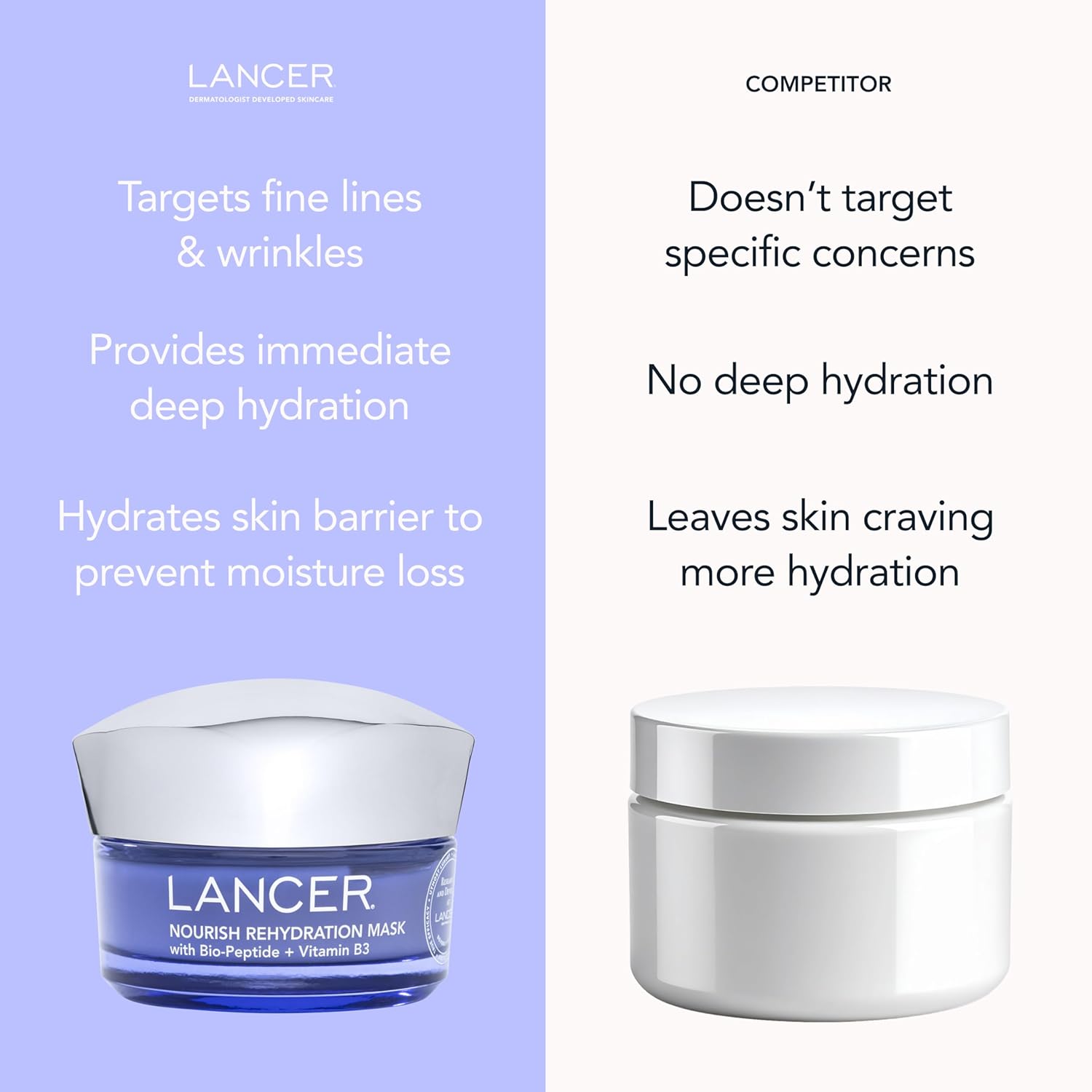 Lancer Skincare Nourish Rehydration Moisturizing Face Mask With Bio-Peptide And Vitamin B3, 1.7 Ounces : Beauty & Personal Care