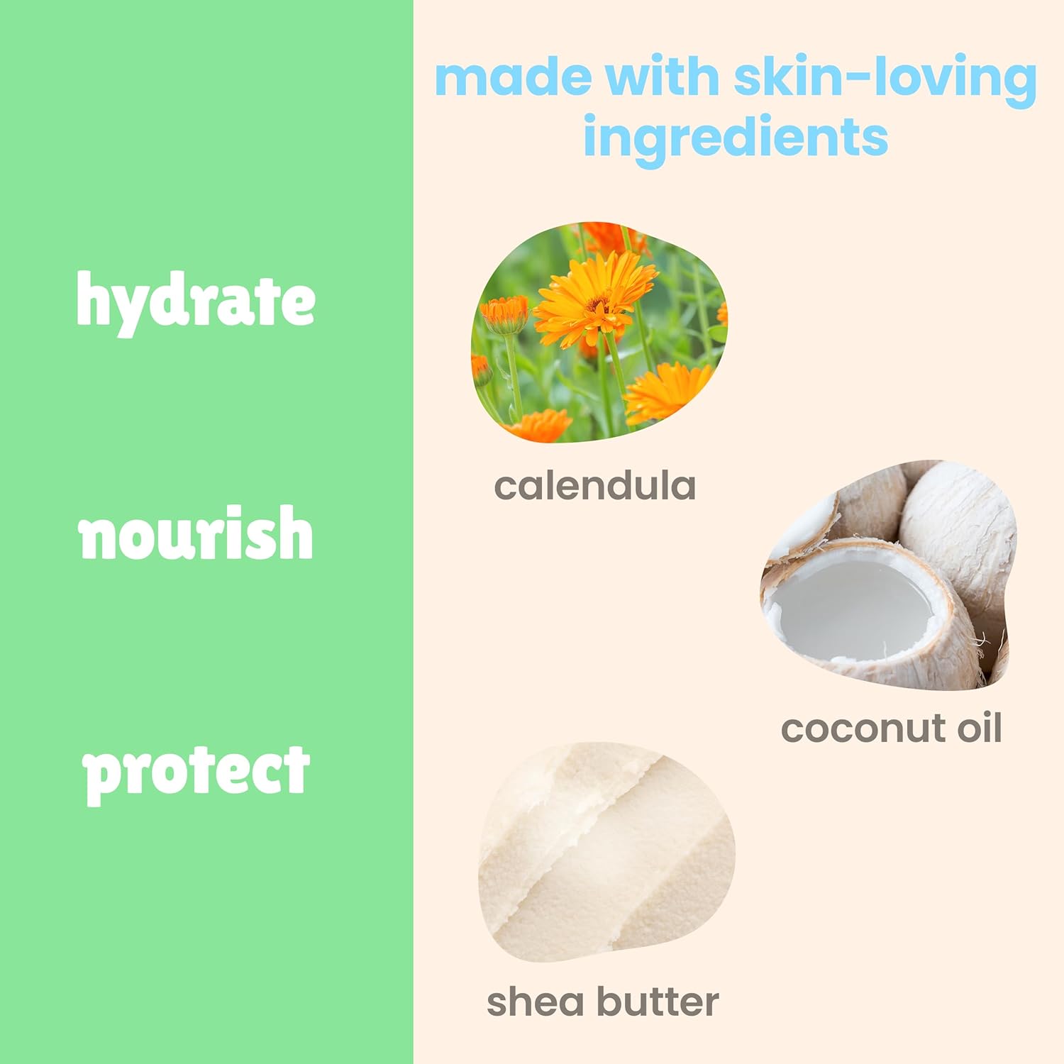 Baby Magic Gentle Hair & Body Wash | Tear-Free, Free Of Parabens, Phthalates, Sulfates And Dyes, Calendula Oil & Coconut Oil, Soft Powder Scent, 9 Fl Oz : Baby