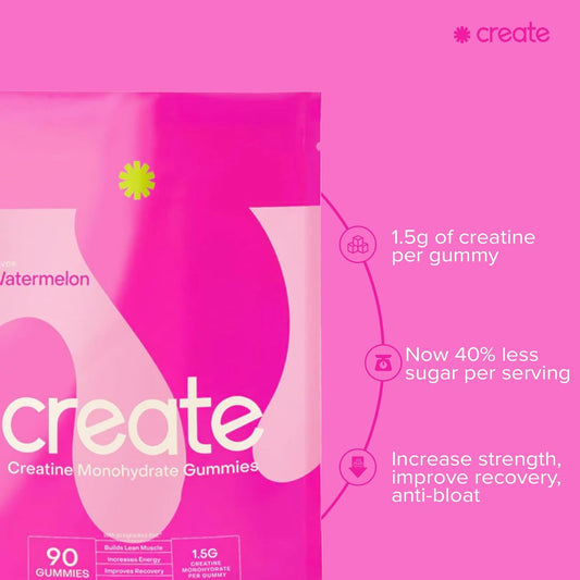 Create Creatine Monohydrate Gummies For Men & Women - Boost Focus, Strength, And Endurance, Anti-Melting Formula, Vegan, Gluten-Free, Non-Gmo, 1.5 Gram Creatine Per Gummy (Watermelon, 90Ct)