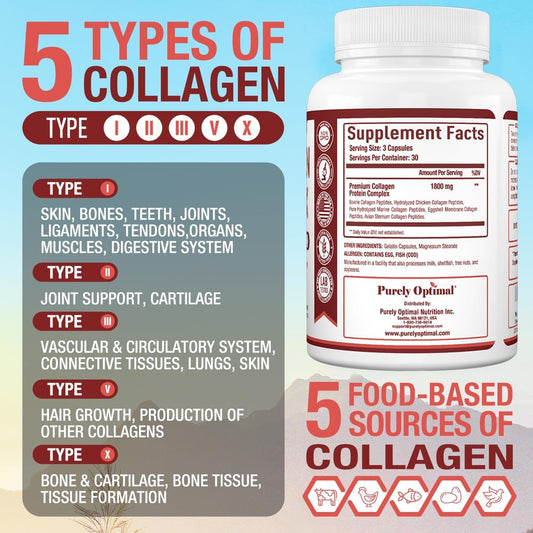 Purely Optimal Premium Multi Collagen Peptides Capsules (Types I, Ii, Iii, V, X) - Hair, Skin And Nails, Digestive & Joint Health Supplement, Hydrolyzed Collagen Pills (90 Capsules)
