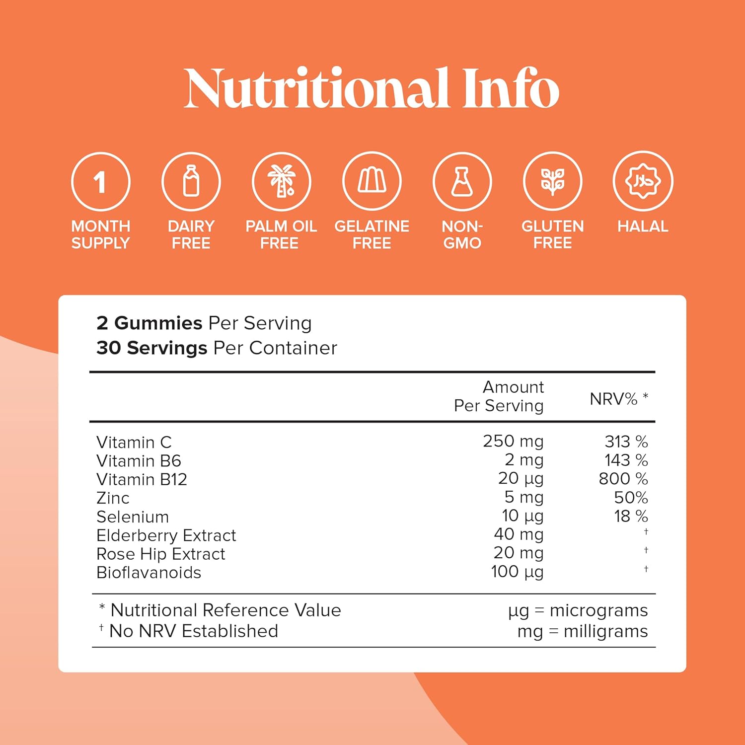 High Strength Vitamin C Gummies - 1 Month Supply - Zinc, Bioflavonoids, Rose Hip & Elderberry for Immune System Support - Alternative to Vitamin C Tablets - 60 Gummies - Novomins : Amazon.co.uk: Health & Personal Care