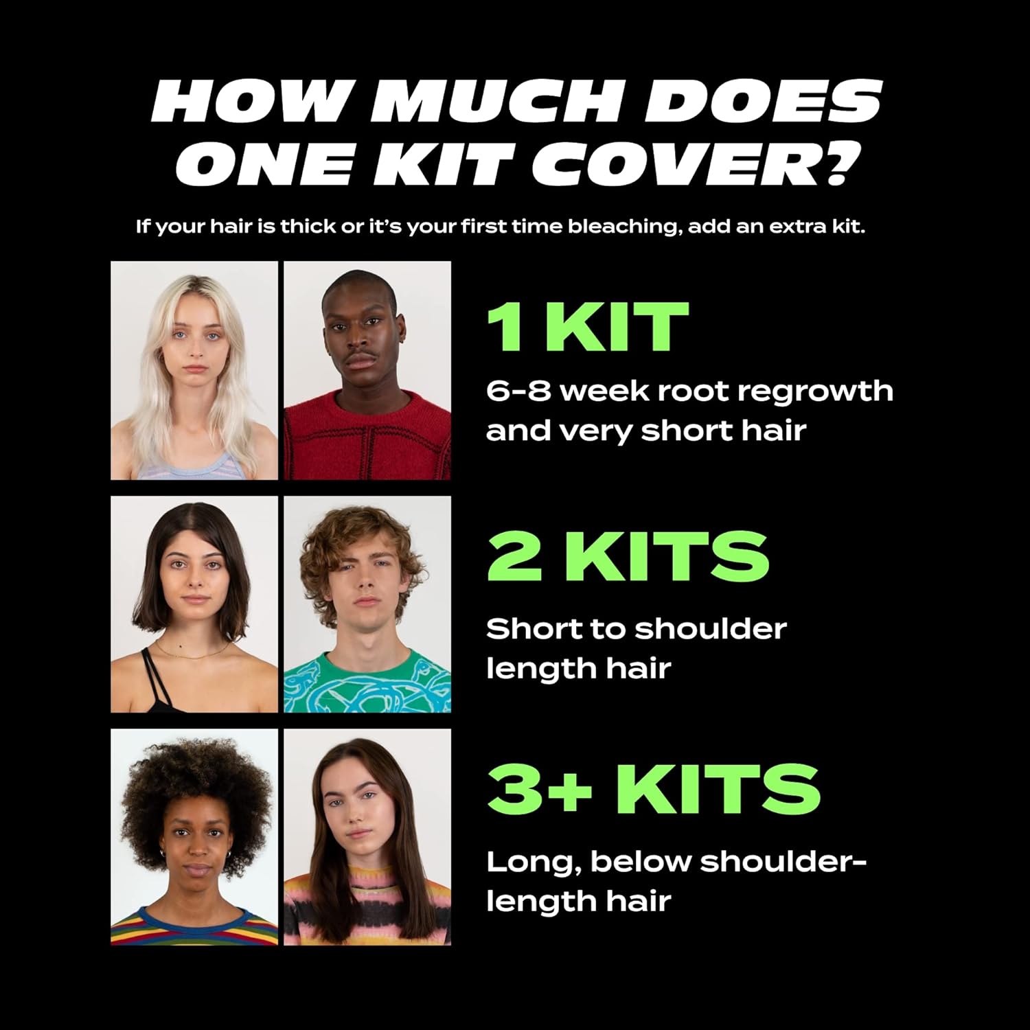 Bleach London No Bleach Bleach - Persulfate-Free High Lift Tint for Gentle Lightening - Takes Hair Up to 5 Shades Lighter - Suitable for All Hair Types - (Complete Kit) : Amazon.co.uk: Beauty