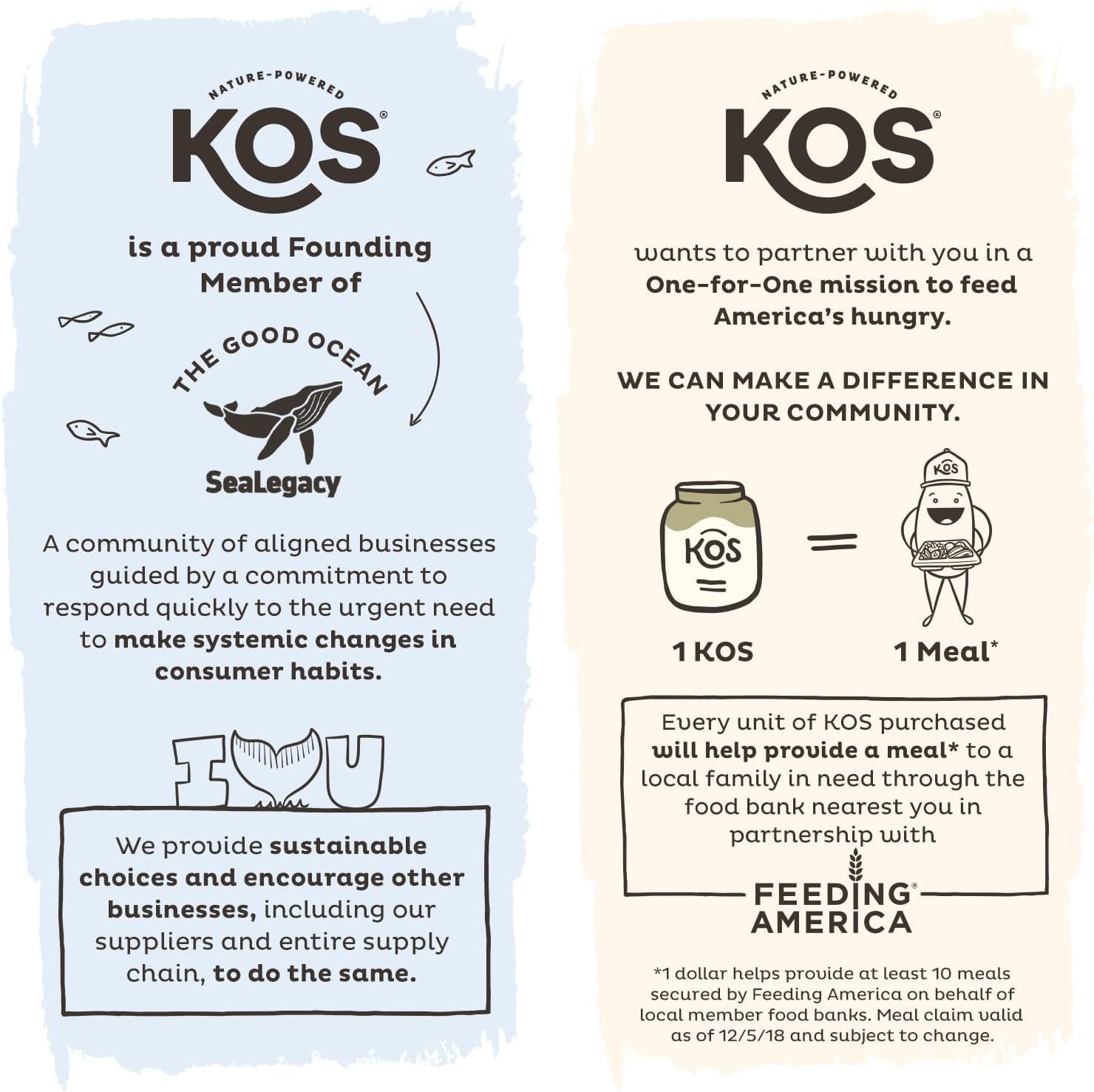 KOS Organic Beet Root Powder - USDA Certified, Nitric Oxide Booster, Non-GMO, Gluten & Soy Free - 90 Servings : Patio, Lawn & Garden