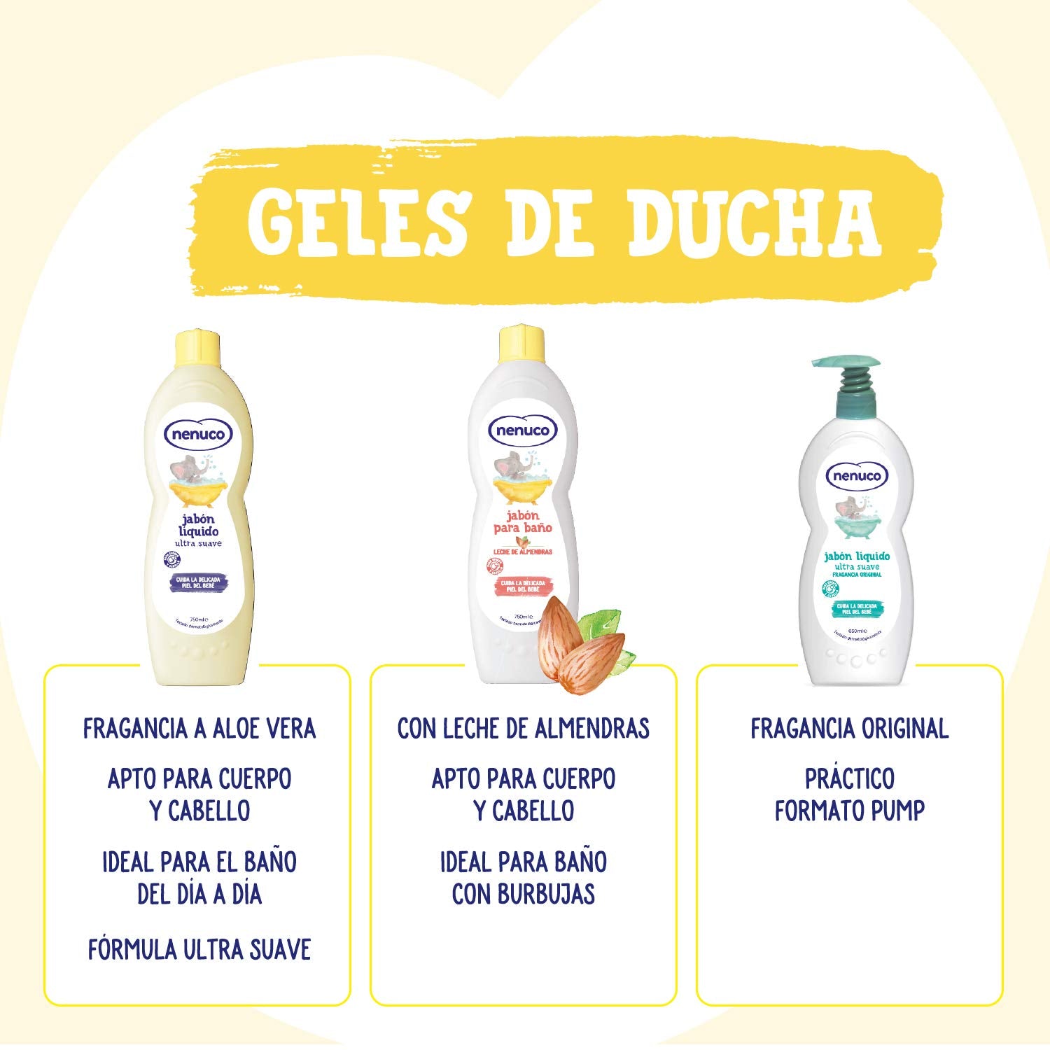 Nenuco Jabón Líquido Ultra Suave, Vitamina E Y Extracto De Aloe Ultra Soft Liquid Soap 750 Ml : Baby Bathing Products : Beauty & Personal Care