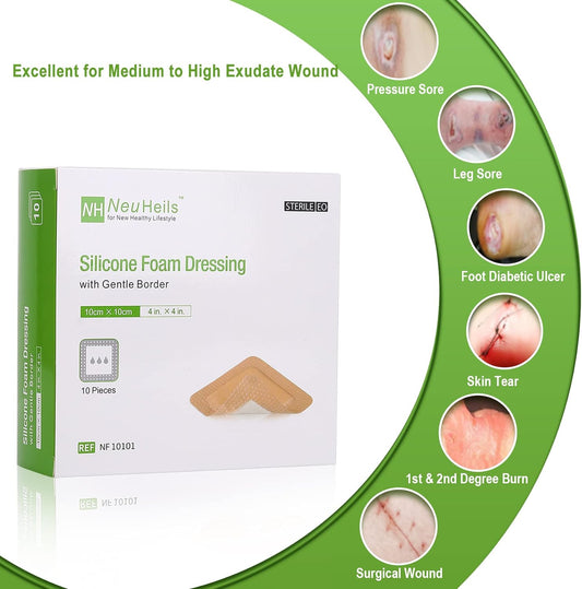Sacrum Silicone Foam Dressing With Gentle Border For Sacral Ulcer, Pressure Ulcer, Butt Bed Sore, Size 7''X7'' (4.9''X5.3'' Pad), 5 Pack, High Absorbency Silicone Adhesive Wound Bandage By Neuheils