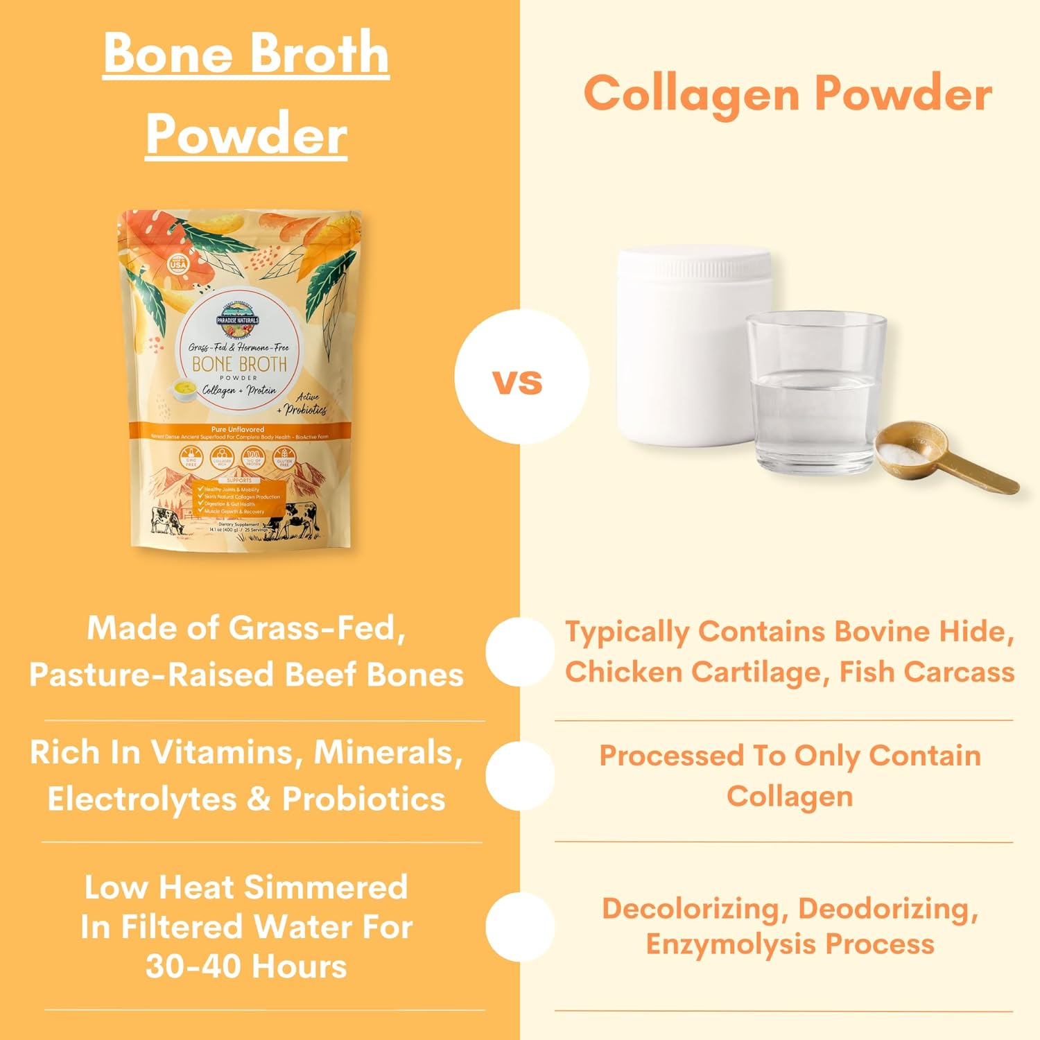 Paradise Naturals 100% Grass-Fed Beef Bone Broth Protein Powder -Active Probiotics- Collagen Peptide Rich, 15g Protein, Non-GMO, Low Sodium, Healthy Skin Hair Joints, Gut Health, Paleo Keto, No Gluten : Health & Household