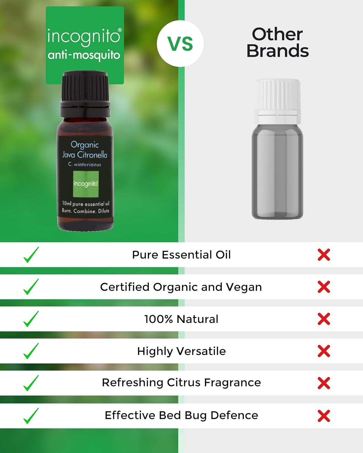 INCOGNITO - Organic Java Citronella Oil - Mosquito Repellent Citronella Oil : Amazon.co.uk: Health & Personal Care