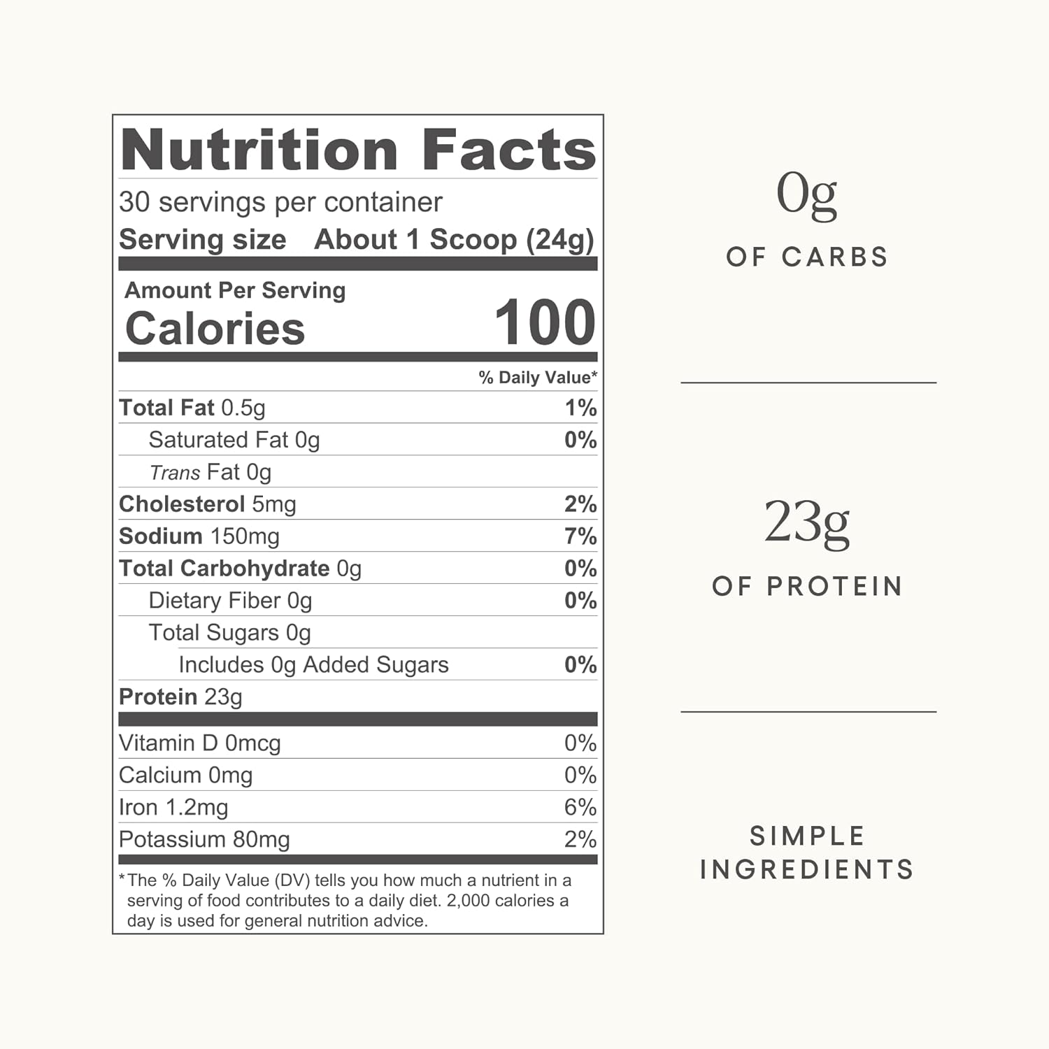 Be Well by Kelly Unflavored Grass-Fed Beef Protein Powder, 23G of Protein & Zero Carbs (1 Ingredient, 30 Servings) 9 Amino Acids + 3 BCAAs No Soy, No Dairy, Stevia-Free, No Sugar Added 1.59lb 720g : Health & Household