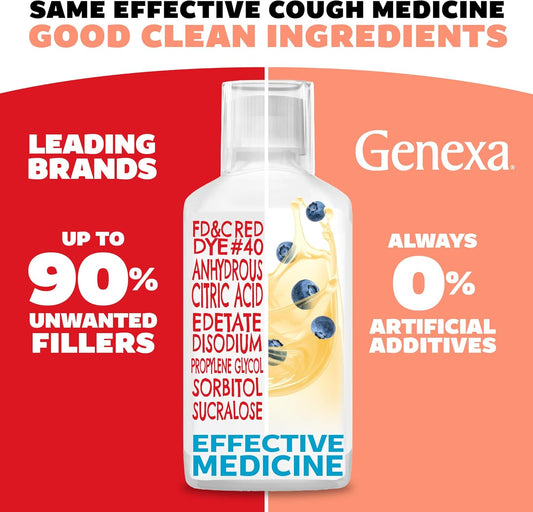 Genexa Clean Cough & Chest Congestion Relief, Dye Free, 0% Artificial Additives, Multi-Symptom Maximum Strength Relief Cough Syrup, Cough Suppressant & Expectorant, Organic Blueberry Flavor, 6 Fl Oz
