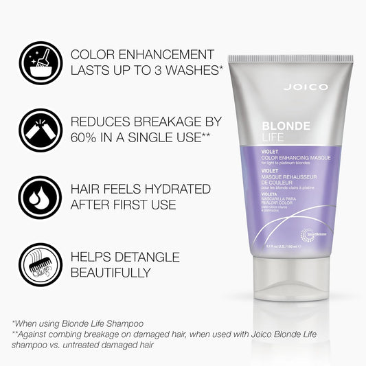 Joico Blonde Life Color Enhancing Masque | For Blonde Hair | Color Depositing Treatment | Maintain Unique Blonde Tones | Fortified With Monoi & Tamanu Oil
