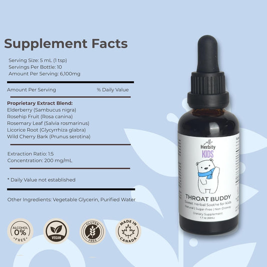 Kids Sore Throat & Cough Soothing Drops – Natural Herbal Blend With Echinacea & Sambucus For Seasonal Immune Support – Non-Drowsy, Sugar-Free Liquid For Children | 50 Mil