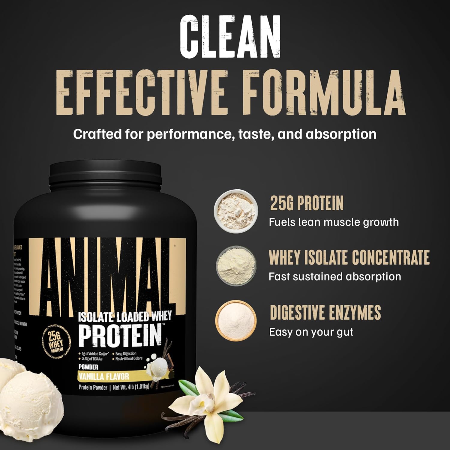 Animal Whey Isolate Protein Powder - Loaded For Pre & Post Workout Muscle Builder And Recovery With Digestive Enzymes For Men & Women - 25G Protein, Great Taste, Low Sugar - Cookies & Cream 2 Lbs : Health & Household