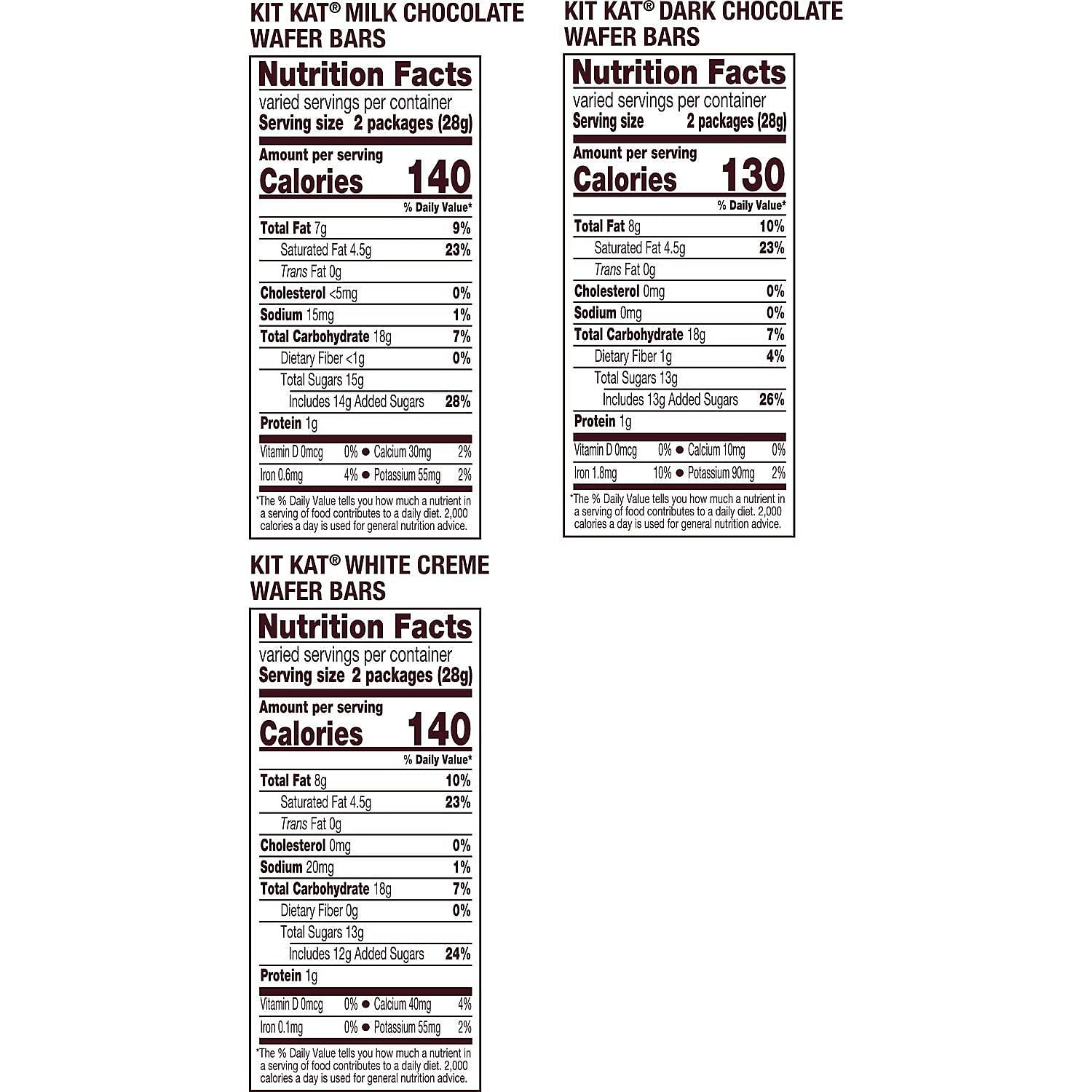 Kit Kat Assorted Flavored Wafer Snack Size, Candy Party Pack, 31.36 Oz