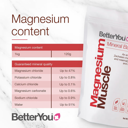 Betteryou Magnesium Muscle Bath Flakes - Mineral Bath Salts For Muscle Recovery - Post-Workout Soak For Sore Muscles - Natural Magnesium - 2.3 Lb