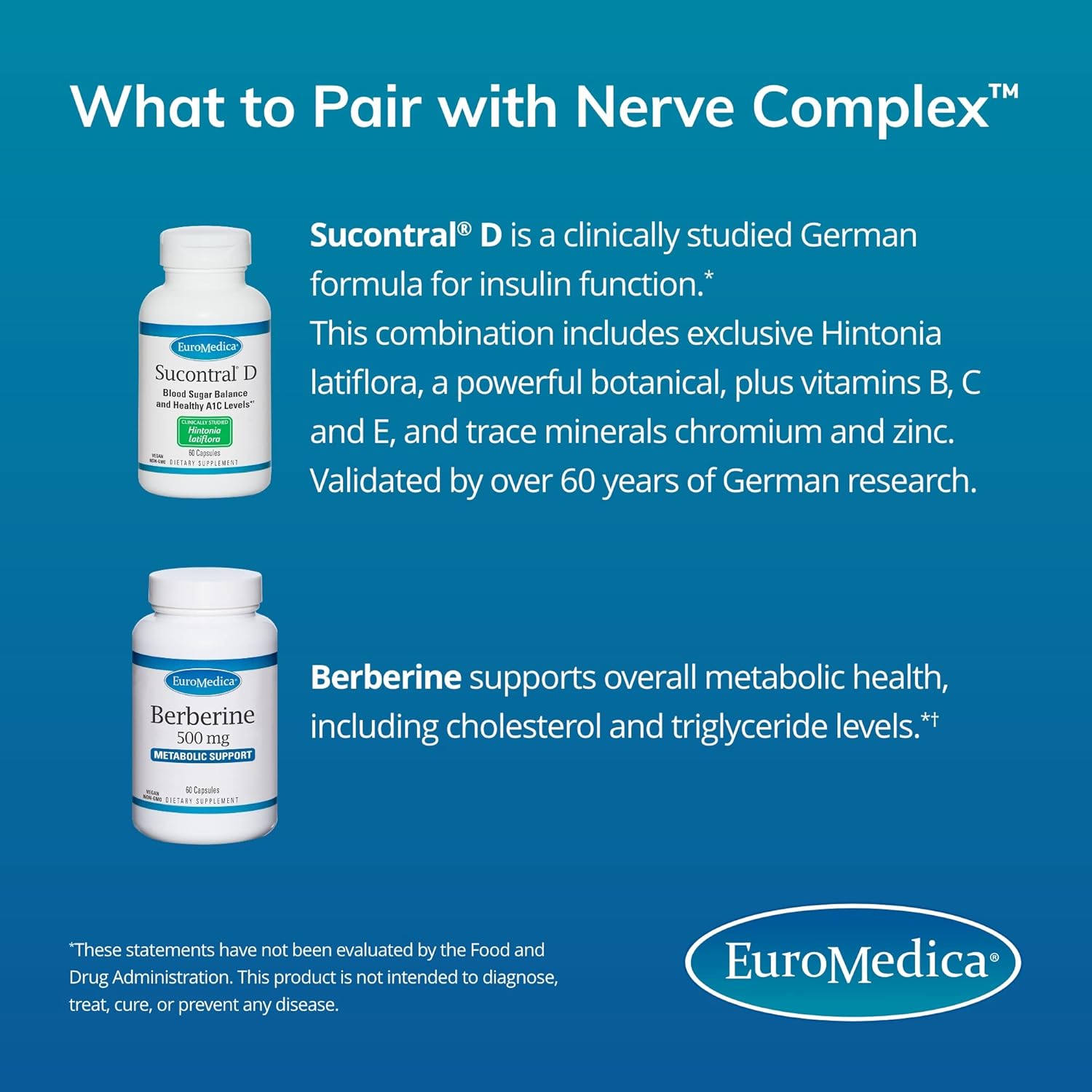 Euromedica Nerve Complex - 60 Capsules - Supports Healthy Nerve Function - Vitamin, Amino Acid & Herb Blend - Supports Healthy Blood Circulation - 30 Servings : Health & Household