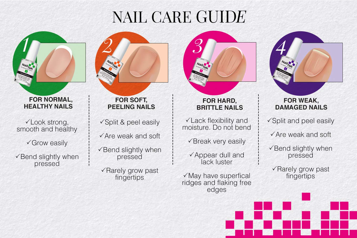 Nail Tek Foundation 3, Ridge Filling Strengthening Base Coat For Hard And Brittle Nails, 0.5 Oz, 2-Pack : Beauty & Personal Care