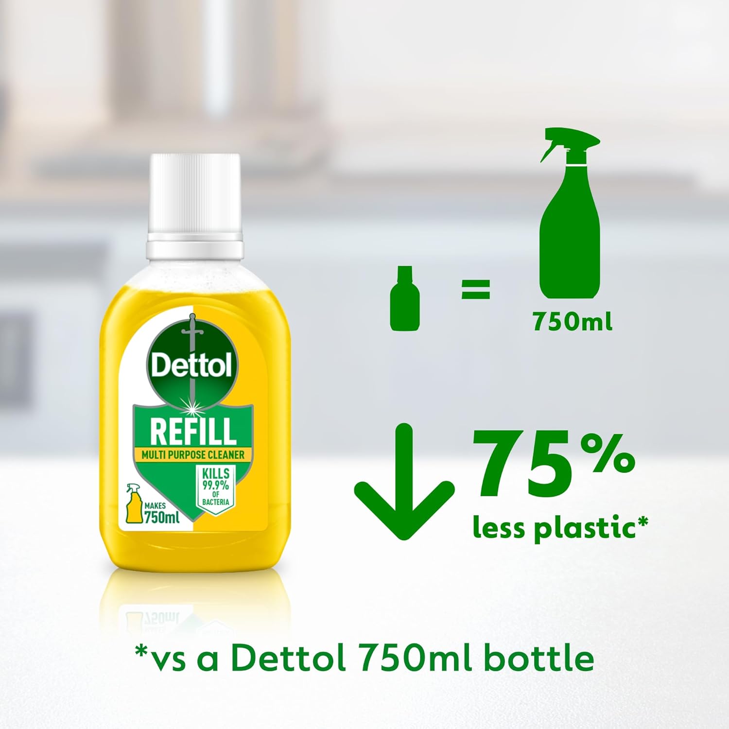 Dettol Cleaner Spray Refill, Citrus, Multipack of 6 X 50ml, Total 300ml, Makes 750ml Per Refill, Kitchen Spray Cleaner, Kills 99.99% of Germs, Antibacterial, Disinfectant, Household Cleaners : Amazon.co.uk: Grocery
