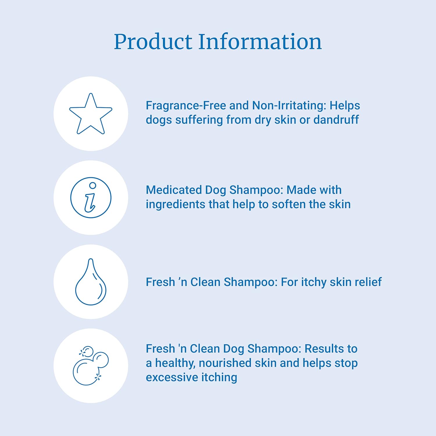 Pet Food : PetAg Fresh 'n Clean Medi-Cleen Medicated Shampoo - Fragrance Free - For Scaling, Dandruff Itching, & Dry Skin - 18 Fl Oz