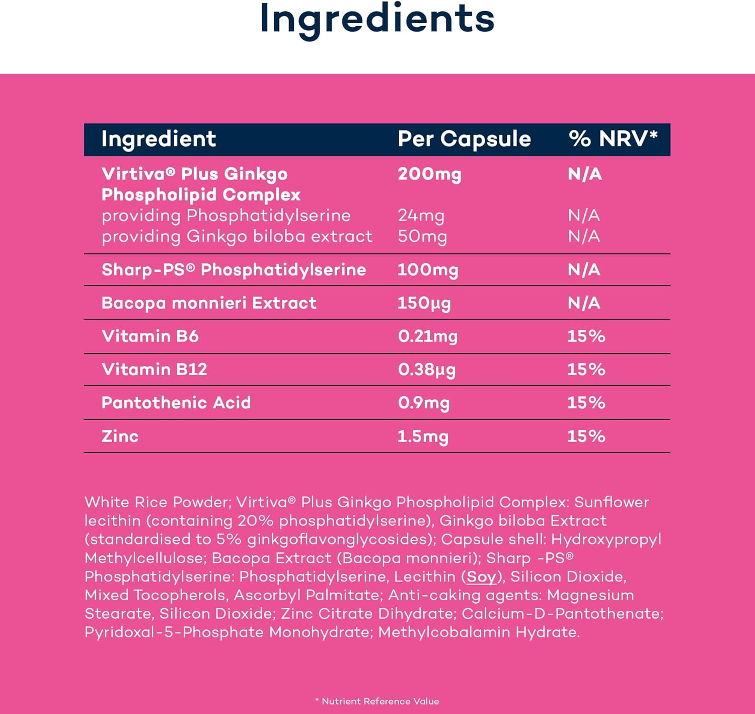 Brain Complex+ Capsules – Brain Supplement with Phosphatidylserine, B Vitamins & Ginkgo Biloba – 28 Day Supply – Brain Energy, Health & Cognition Supplements by FutureYou Cambridge : Amazon.co.uk: Health & Personal Care