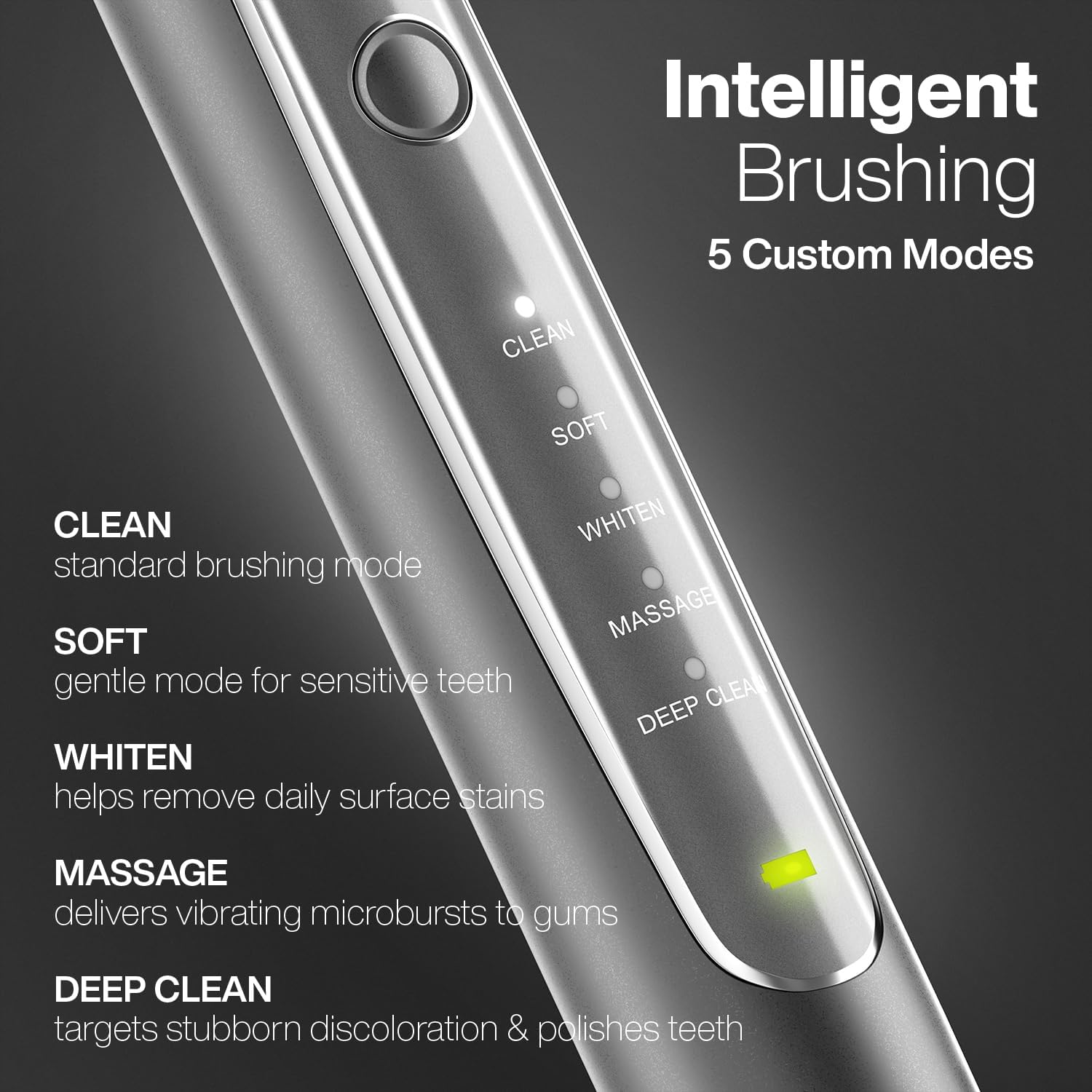 Aquasonic Vibe Series Pro – Ultra-Whitening Electric Toothbrush – 5 Modes & Smart Timers – Uv Sanitizing Base – Ada Accepted (Optic White) : Health & Household