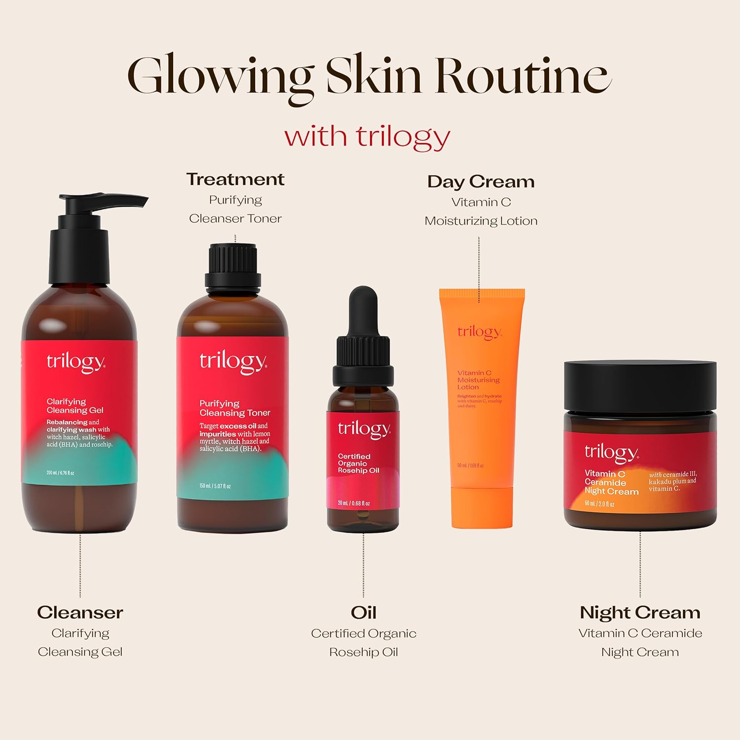Trilogy Clarifying Cleansing Gel, 6.76 Fz : Beauty & Personal Care