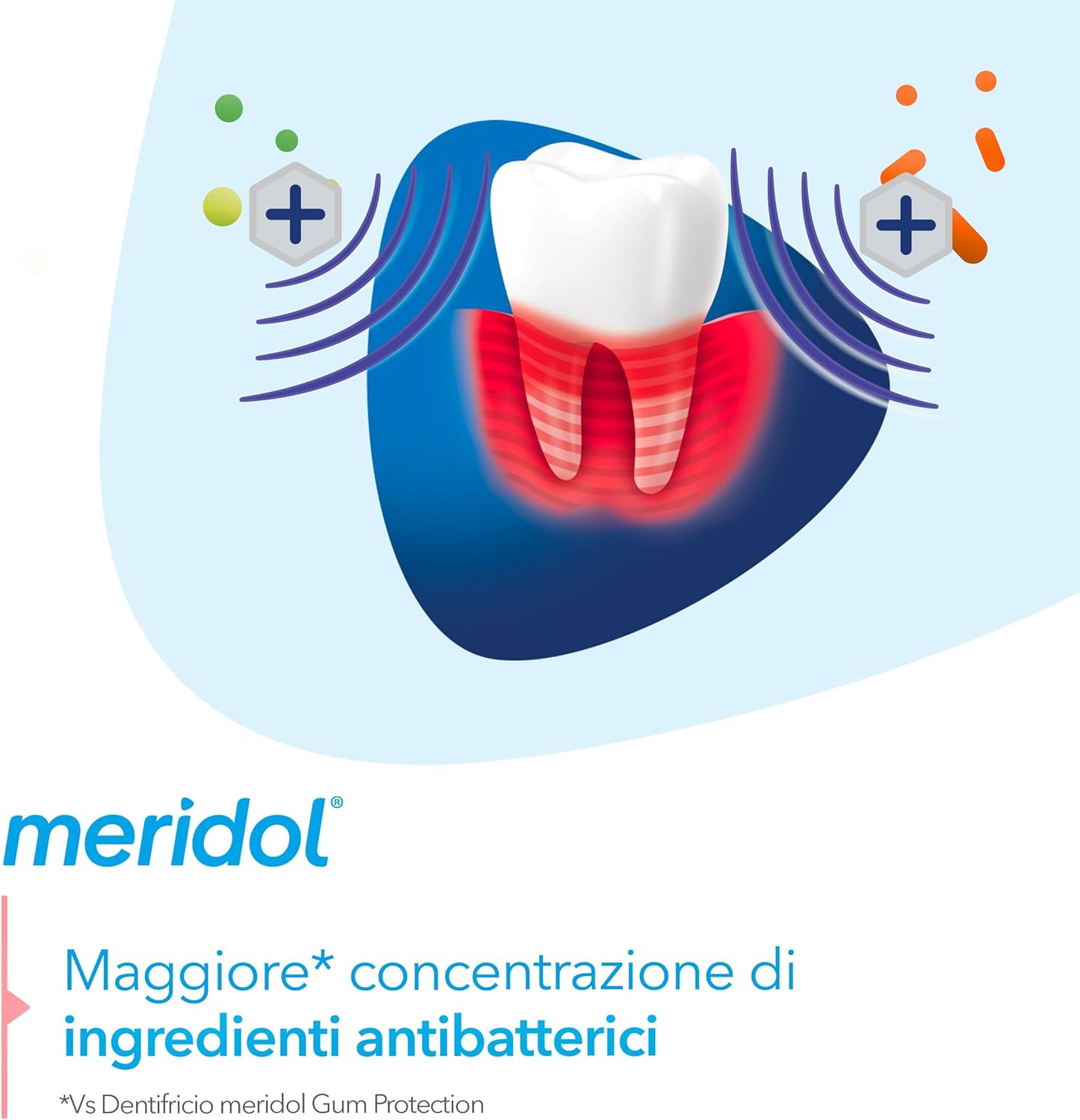 Meridol Parodont Expert Toothpaste 75Ml