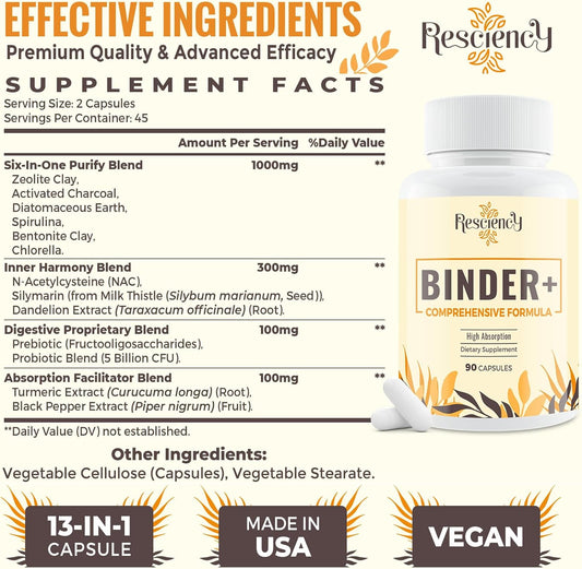 1500 Mg Detox Binder Supplement – Activated Charcoal, Zeolite, Bentonite Clay – Liver & Gut Detox Cleanse, Toxin Flush, Digestive, Max Absorption, 90 Vegan Capsules
