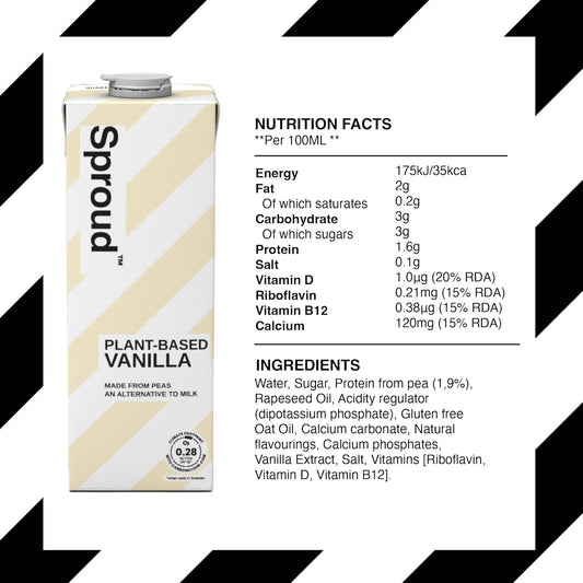 Sproud - Plant-Based Milk, Zero Sugar, Low Carb, High Protein, Long Life, Powered By Peas, Perfect For Keto And Low Calorie Diets (Unsweetened) (6 X 1L)