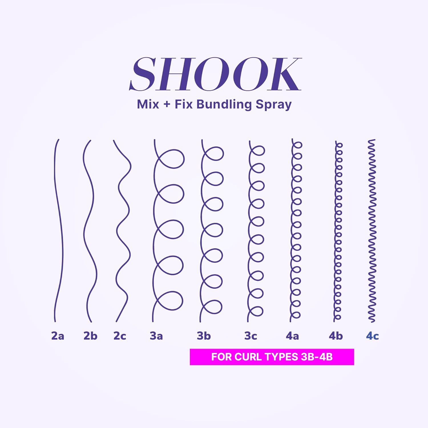 COLOR WOW Curl Wow Shook Mix + Fix Bundling Spray – With Naked Technology; Shake-to-activate spray combines powerful hydrators + crunch-free polymers for perfectly defined, glossy, frizz-free curls : Beauty & Personal Care