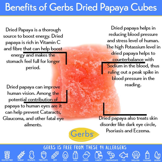 GERBS Dried Papaya Cubes 2 LBS. | Freshly Dehydrated Resealable Bulk Bag | Top Food Allergy Free | Sulfur Dioxide Free Diced Pieces | Improve vision, boost energy, reduce stress | Gluten & Peanut Free
