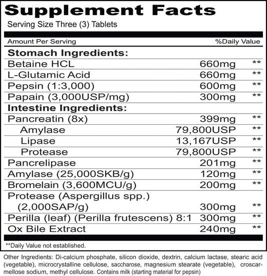 Priority One Vitamins Hypo Gest 250 Tablets - Mega Clinical dose of a Two Phase Formula That Provides enzymes to Maintain Healthy Digestion and intestinal Enzyme Activity