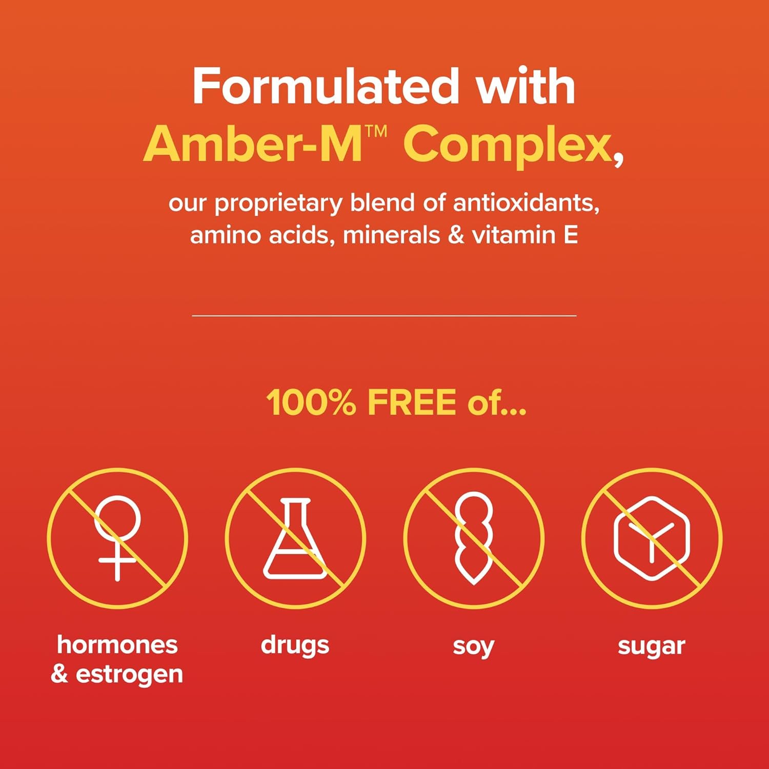 Amberen: Safe Multi-Symptom Menopause Relief. Clinically Shown to Relieve 12 Menopause Symptoms: Hot Flashes, Night Sweats, Mood Swings, Low Energy and More. 1 Month Supply : Health & Household