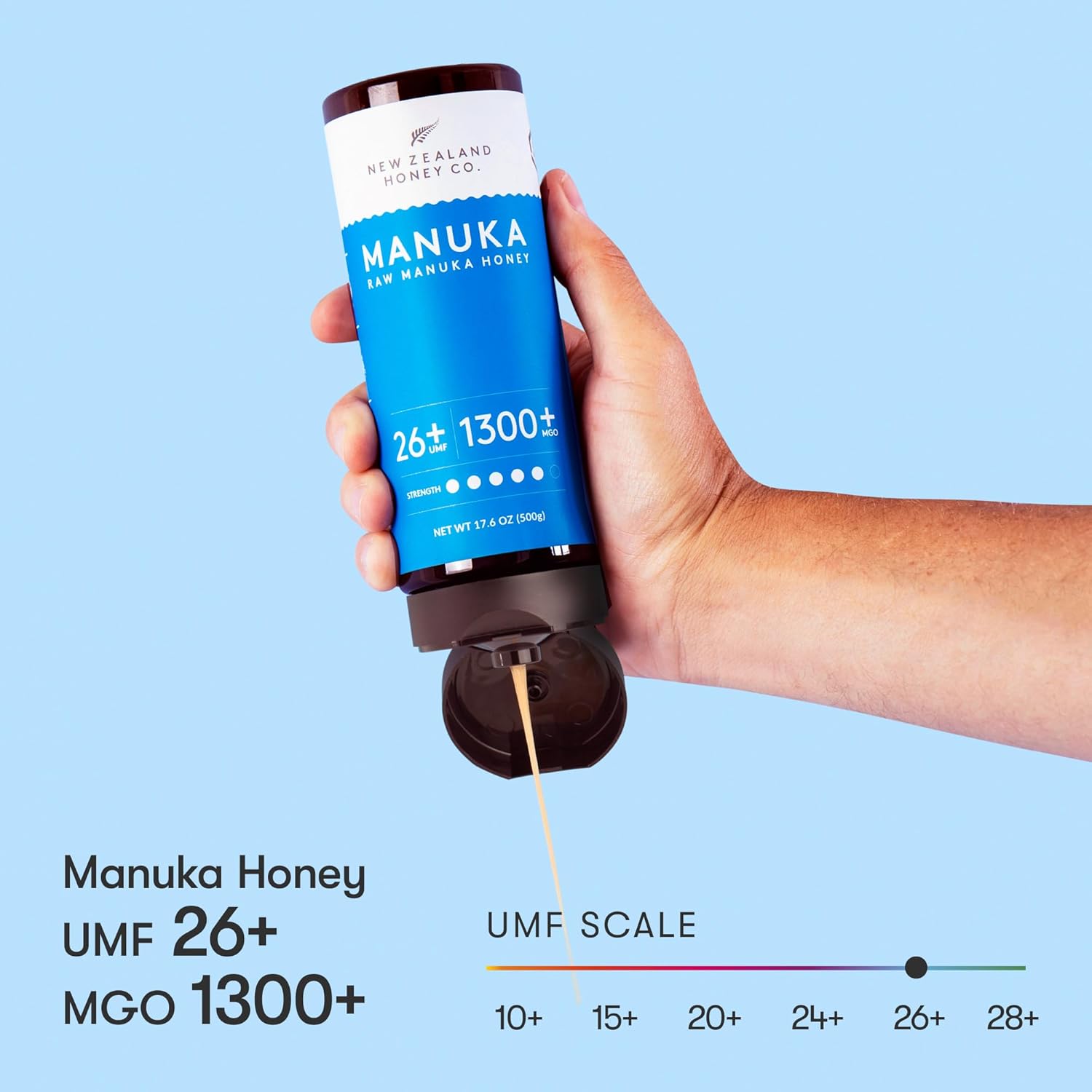 New Zealand Honey Co. Manuka Honey Umf 26+ (Mgo 1300+) Squeezy Bottle 17.6 Oz / 1.1 Lb (500G)