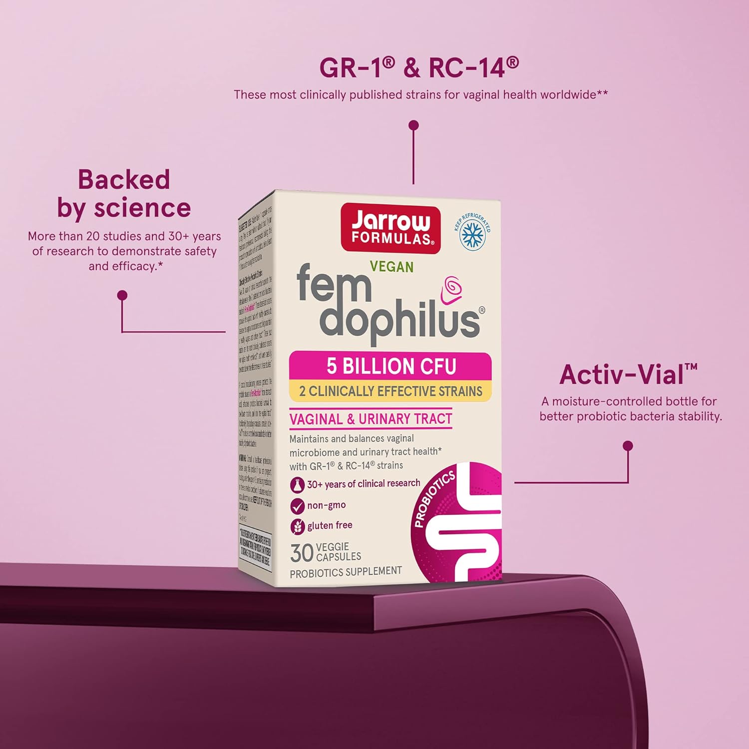 Jarrow Formulas Fem-Dophilus - 5 Billion Cfu Per Serving - Womens Probiotic Supplement - Urinary Tract & Vaginal Health - Up To 30 Servings (Veggie Caps) : Health & Household