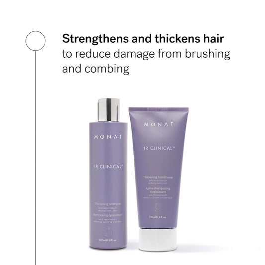 Monat Ir Clinical Thickening Shampoo & Conditioner Set – Hair Strengthening & Volumizing System For Thicker, Fuller-Looking Strands – Natural Hair Care With Rosemary, Mint & Pea Extract